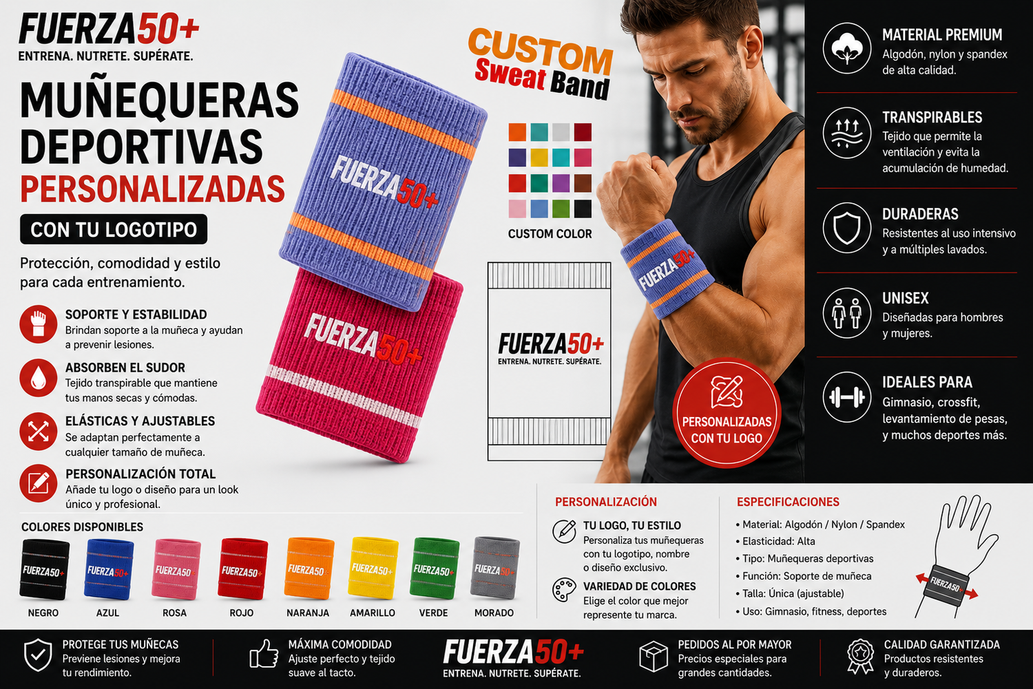 💪 Muñequeras deportivas